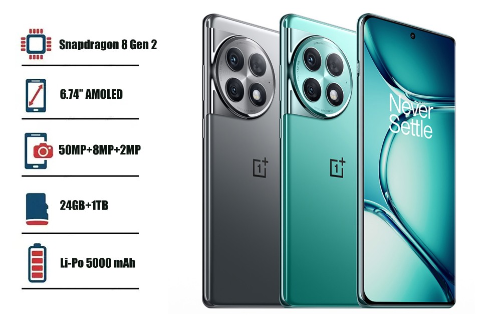 OnePlus Ace 3 Vs OnePlus 12