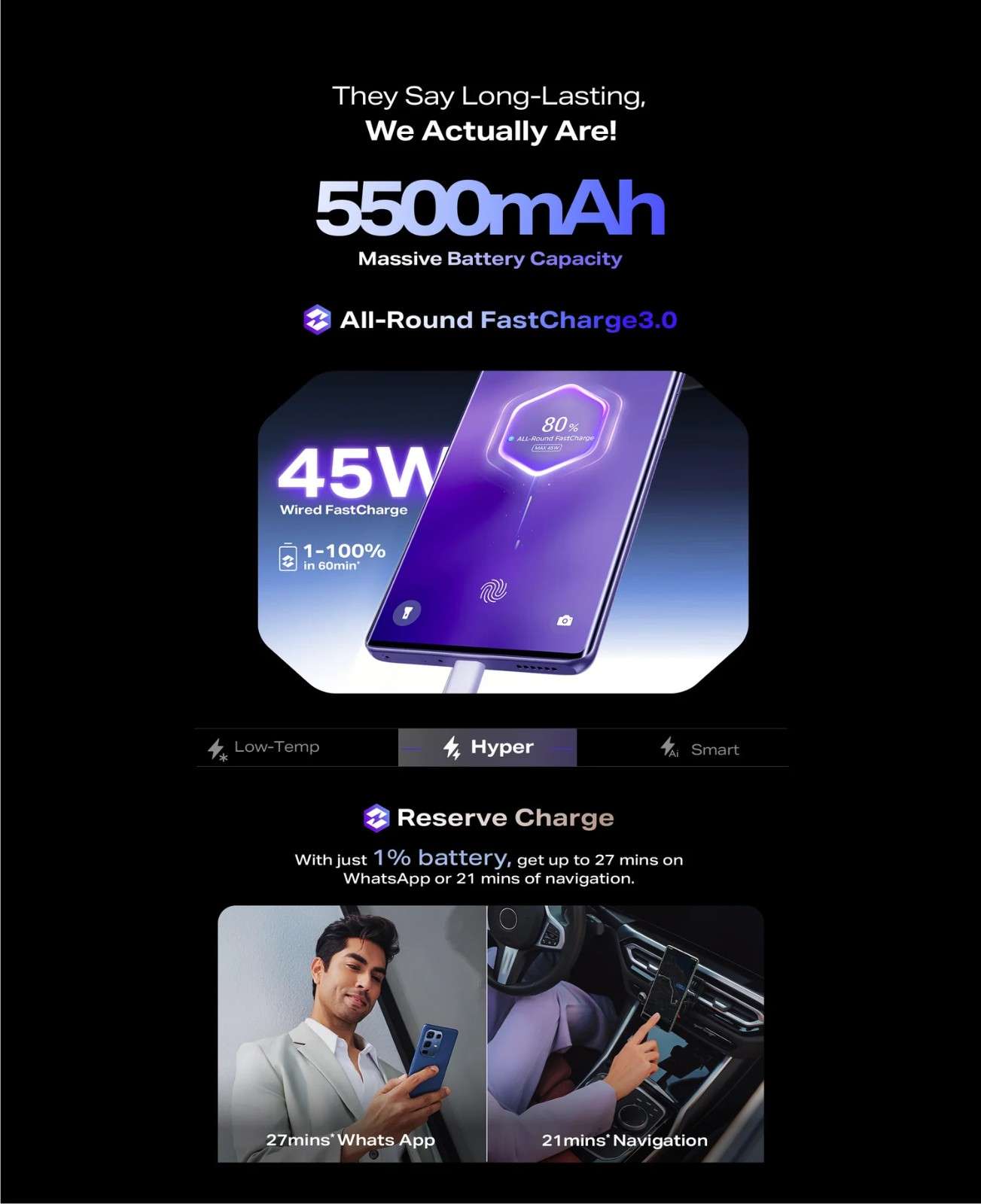 Infinix Note 50s 5G+